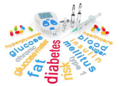 Ayurvedic Treatment for Diabetes mellitus